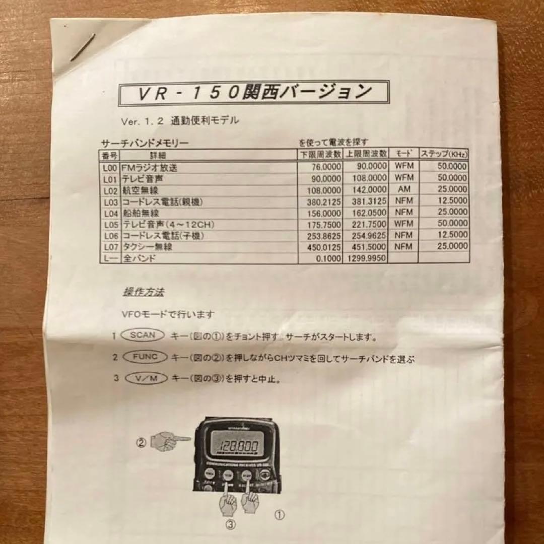 値下げ中‼️ パーティクス　スタンダード　VR-150 6点セット