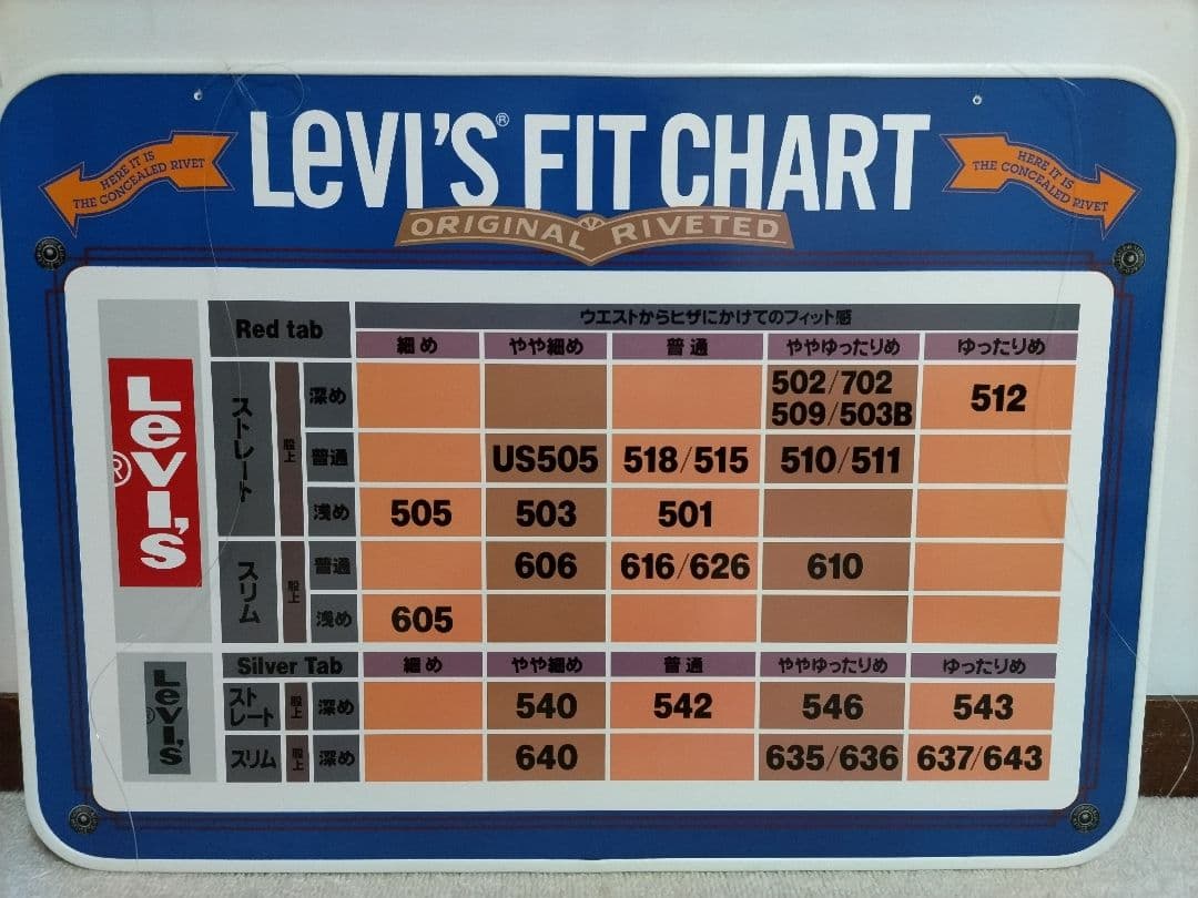 【新品 レア 昭和レトロ】リーバイスLEVI'S サイズチャート 販促 パネル