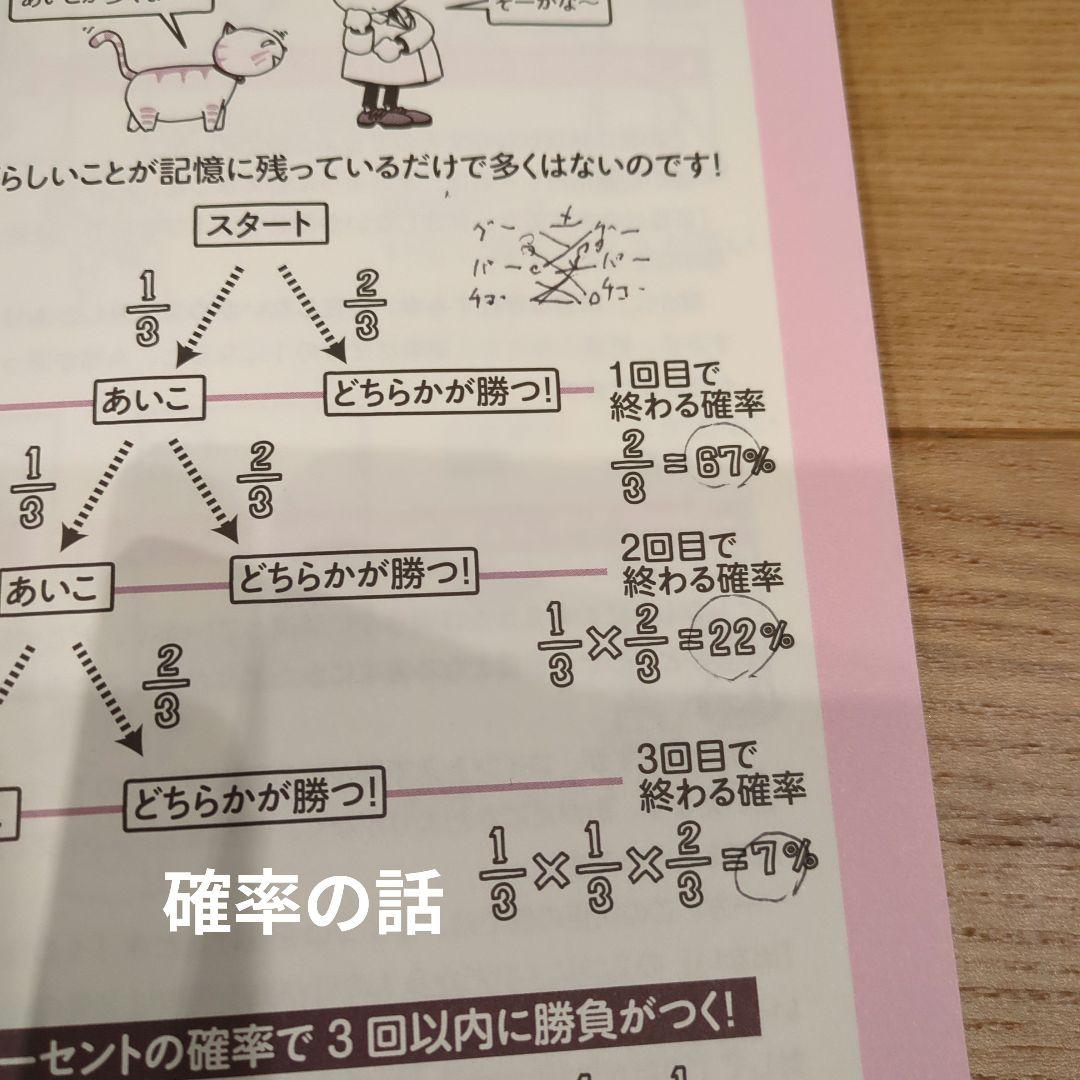眠れなくなるほど面白いシリーズ４５冊セット