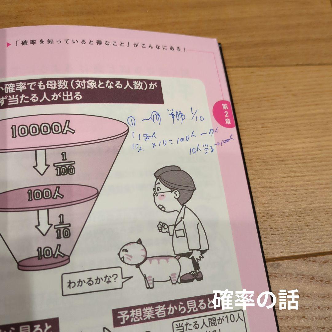 眠れなくなるほど面白いシリーズ４５冊セット