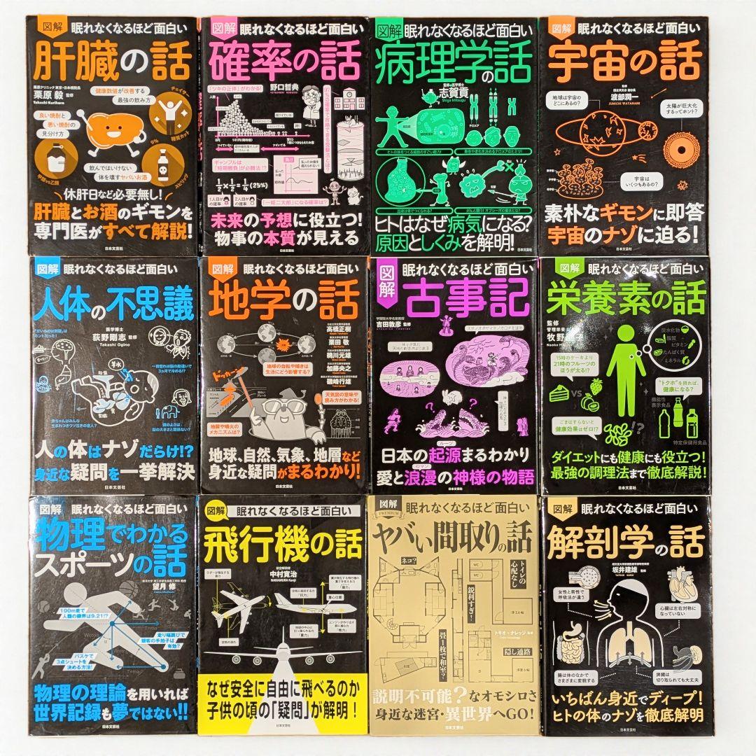 眠れなくなるほど面白いシリーズ４５冊セット