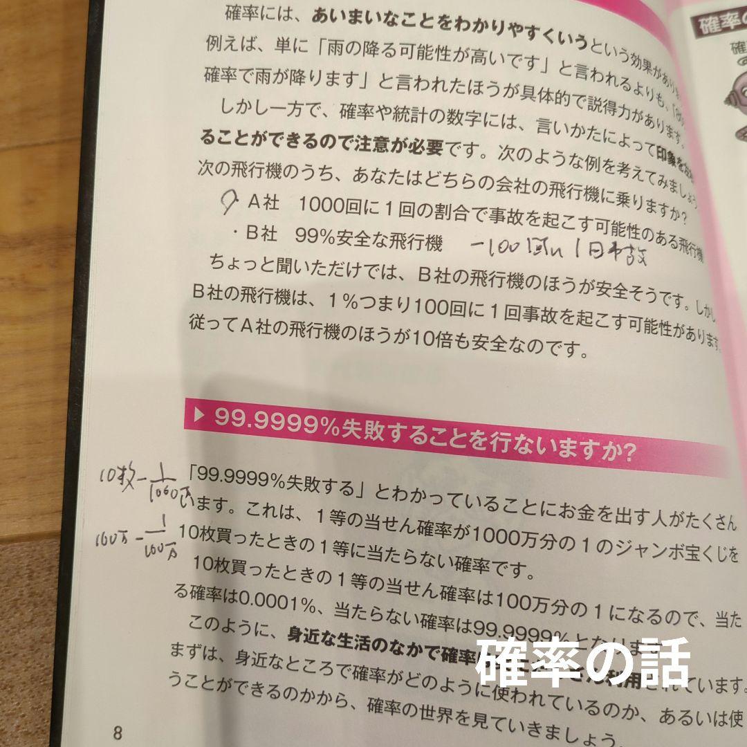 眠れなくなるほど面白いシリーズ４５冊セット