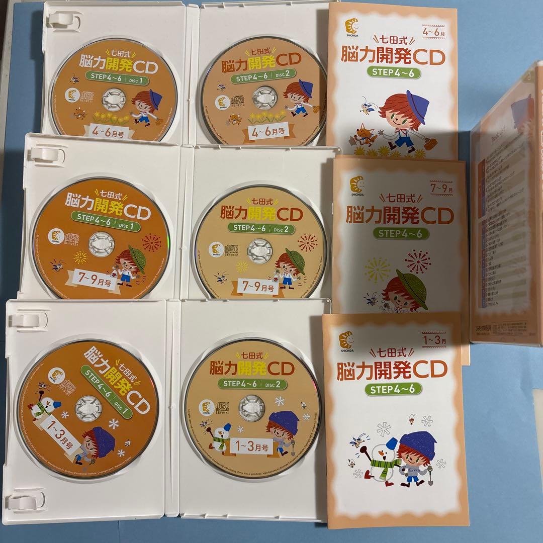 Y*u様 脳力開発CD　STEP4〜6 七田式　4月〜３月　1年間