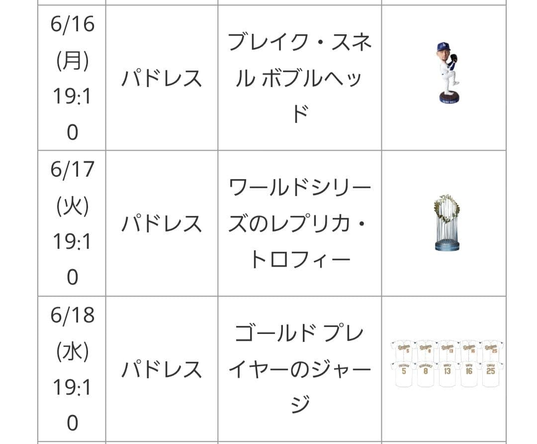 【非売品】ロサンゼルスドジャース Blake Snell ボブルヘッド