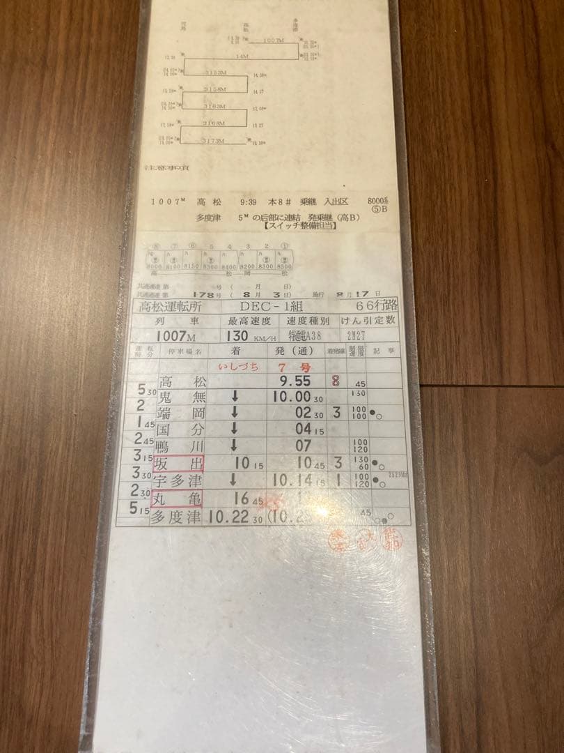 JR四国　特急用スタフ