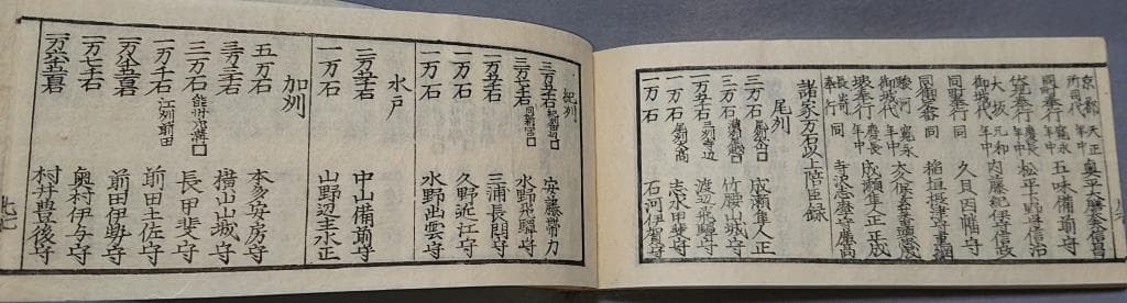 53　武家擥要　全　禁賣買　（B）