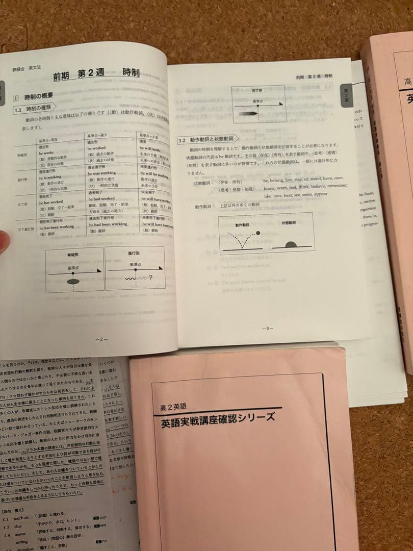 2023鉄緑会高二英語一式