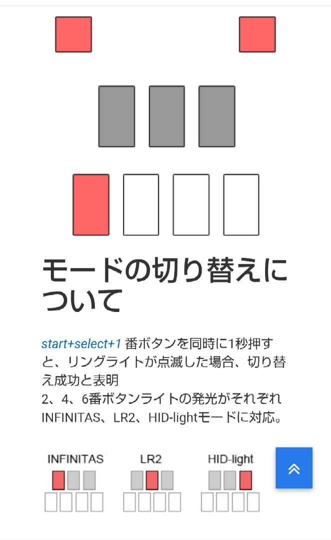 ビートマニア DAO FPS コントローラー 静音化 ターンテーブルRGB仕様