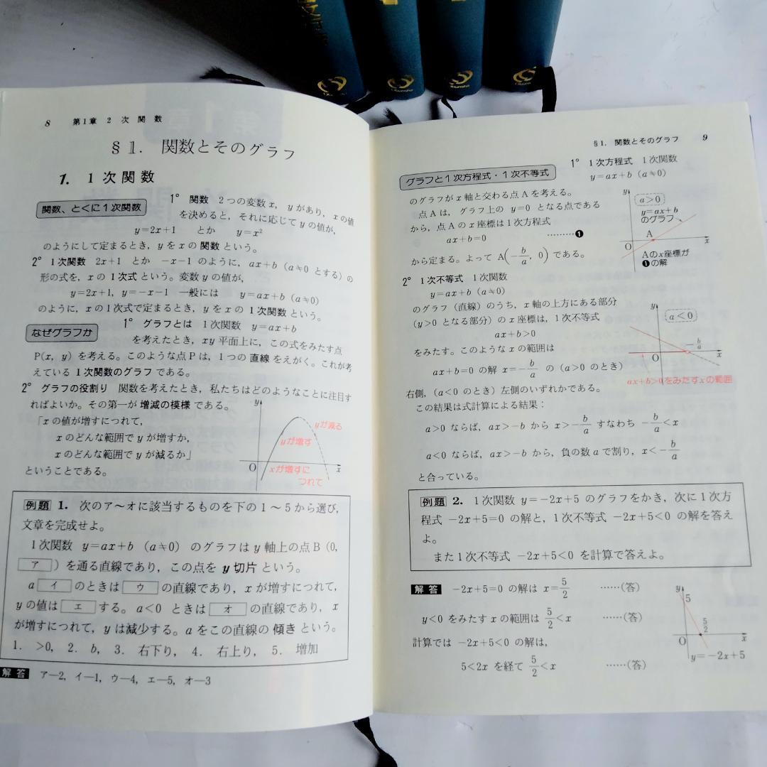 ☆絶版希少☆鉄則数学・全５冊セット　I、A、Ⅱ、B、Ⅲ/C　（寺田文行ー旺文社）