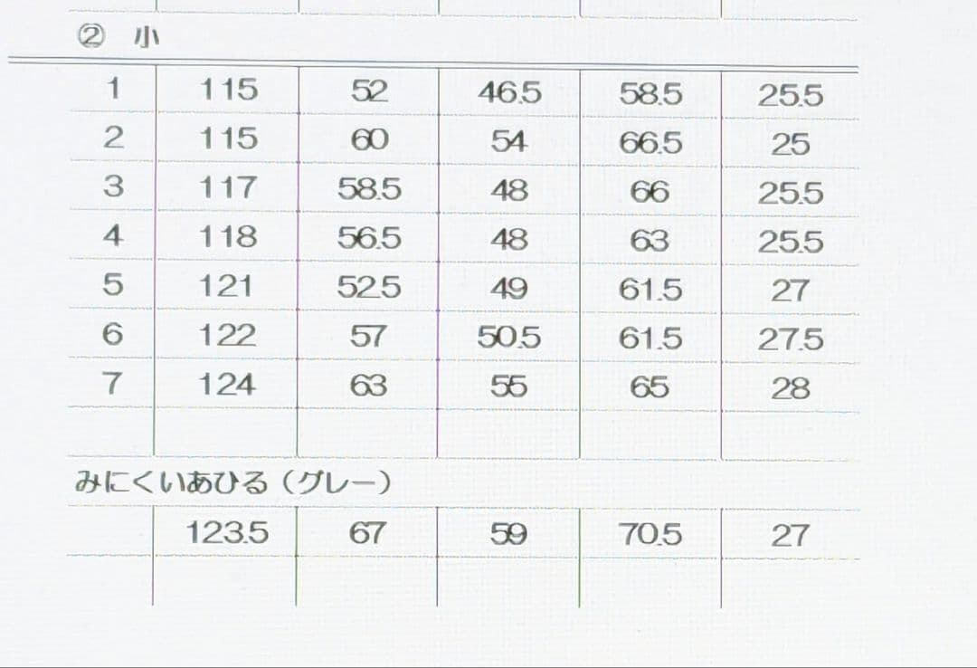 バレエ衣裳/キッズ みにくいあひるの子セット 黄色=7着+グレー