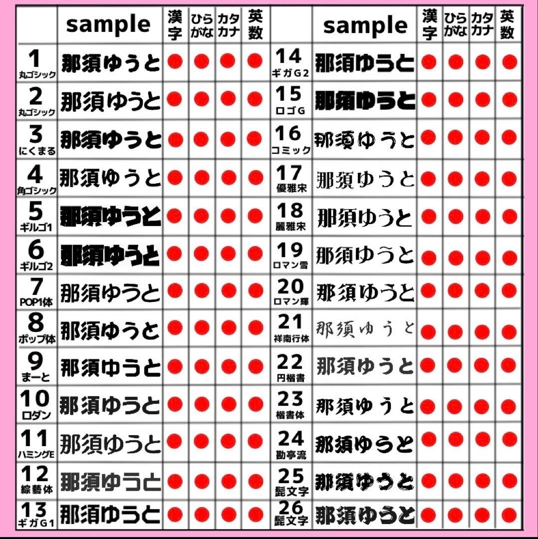 連結うちわ文字　オーダーページ