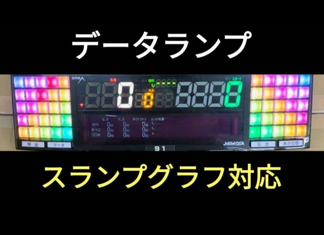 パチスロ 緑ドン VIVA!情熱南米編 REVIVAL スマスロユニット付