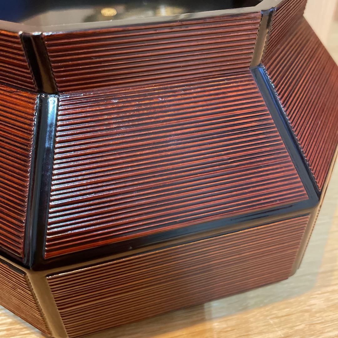 象彦　珍しい形　八角形　喰籠　重箱