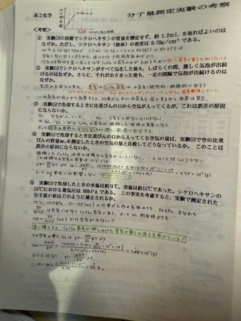 灘高校 化学 加藤 鉄緑会