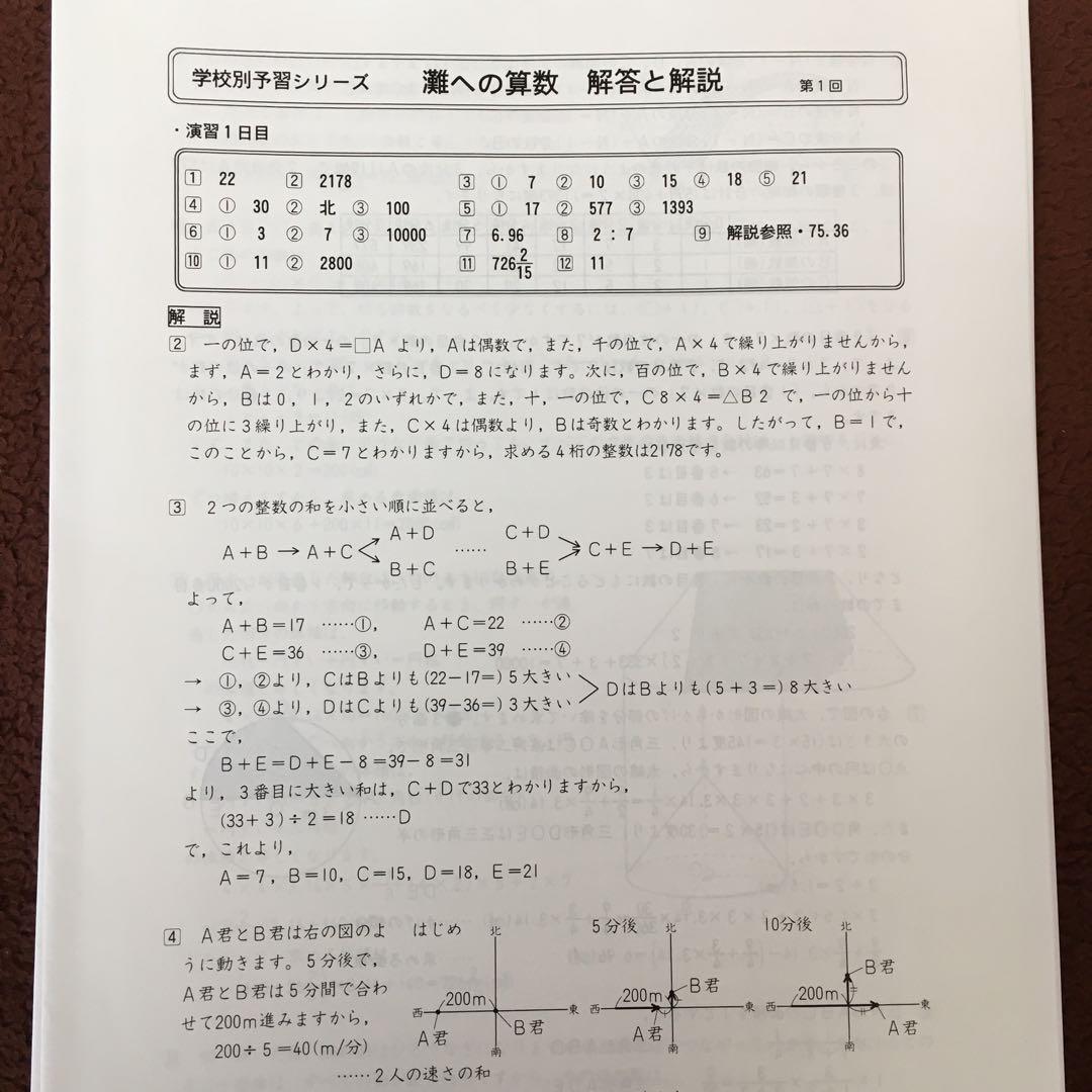 【レア】灘中学対策 プリント 学校別予習シリーズ 算数 6年 下