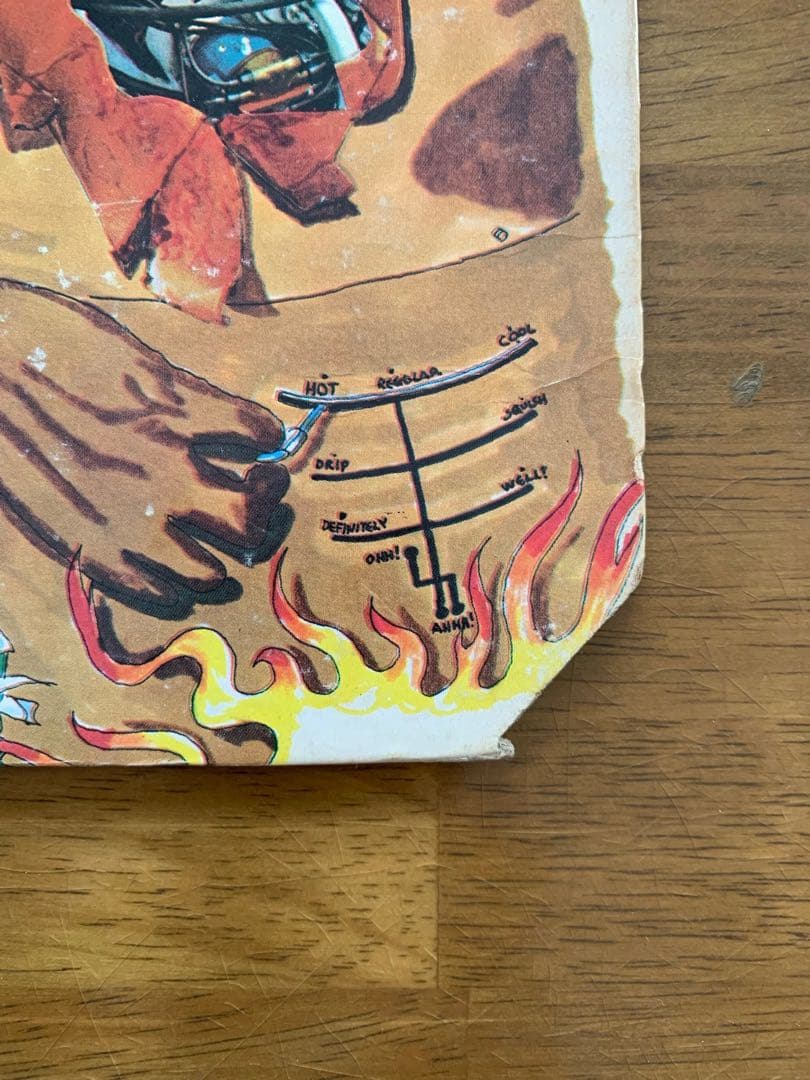 【中古LP】Funkadelic - Tales of Kidd US初期盤