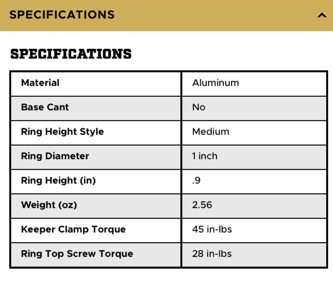 リューポルド スコープリング 1インチ クロススロット(ウィーバースタイル)
