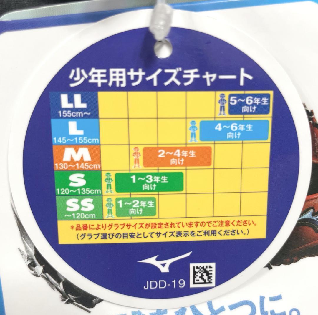 ⭐️未使用⭐️① ミズノ MIZUNO セレクトナイン 菅野智之 左用 ①
