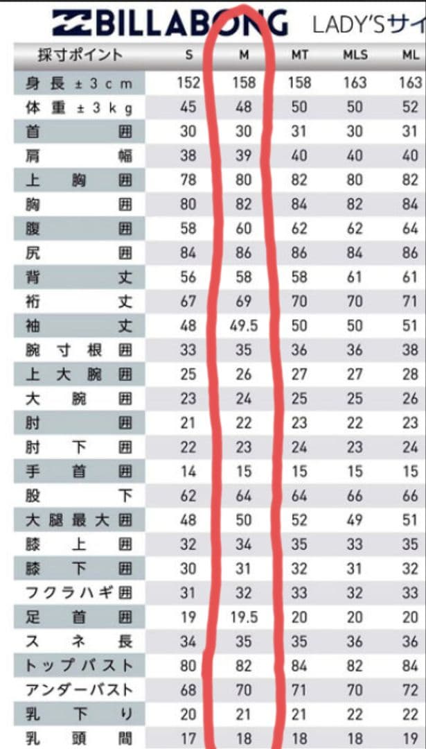 Billabong　レディース　 フルスーツ 　新品未使用