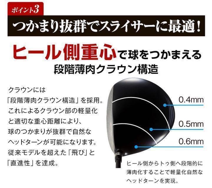 【新品ヘッド】新型高反発最安値★ワークス ハイパーブレードガンマ プレミア2