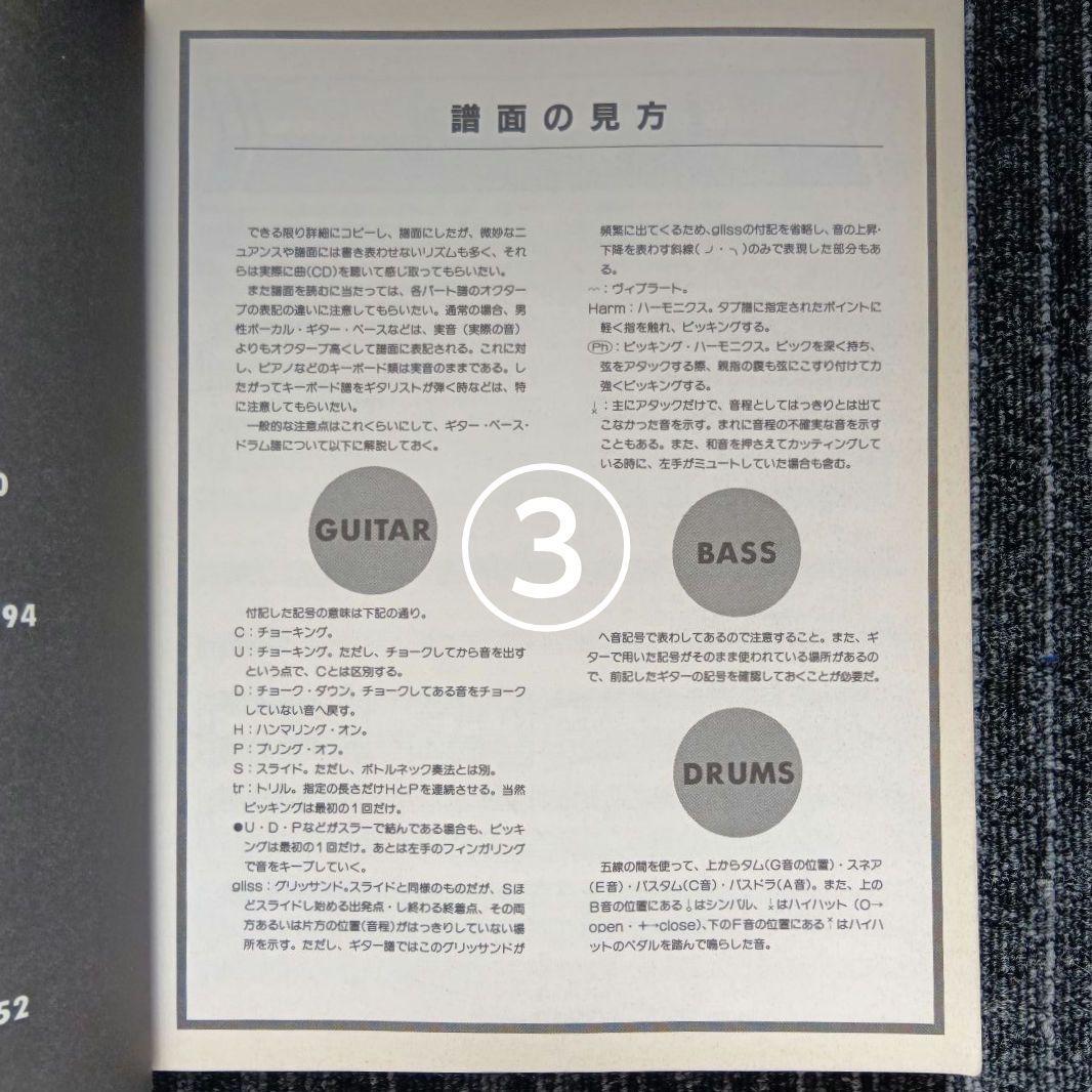 オジー・オズボーン　ランディ・ローズ　バンド・スコア　楽譜　セット