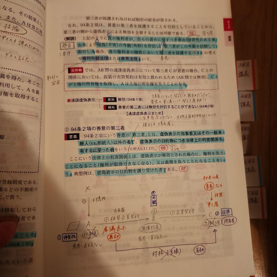 公務員試験TACテキスト2025