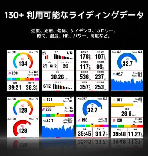 新品未開封【IGPSPORT】BSC300T型サイコン（タッチスクリーン搭載）