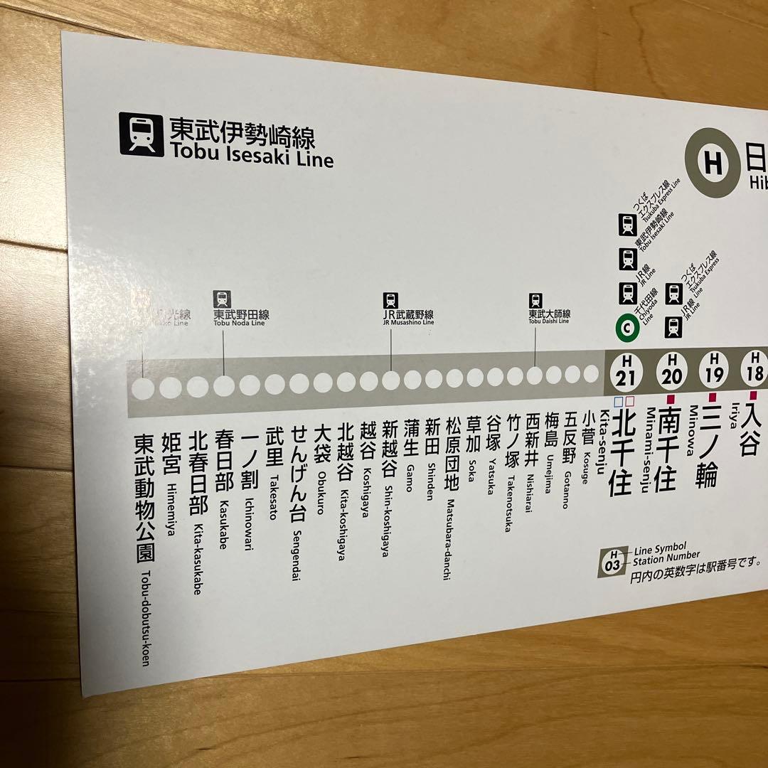 地下鉄　日比谷線　路線図