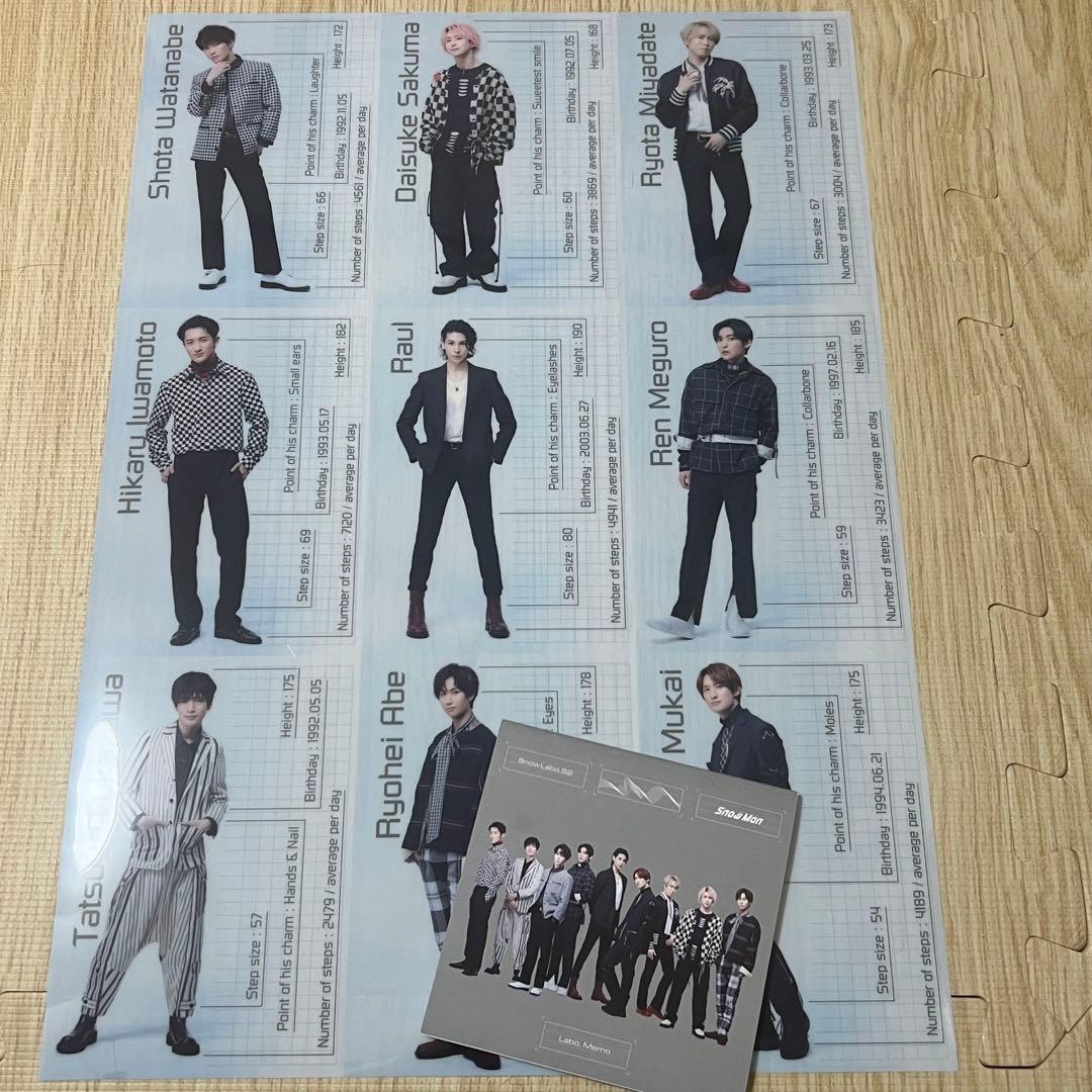 【特典付】 Labo. S2 Man アルバム 3形態セット