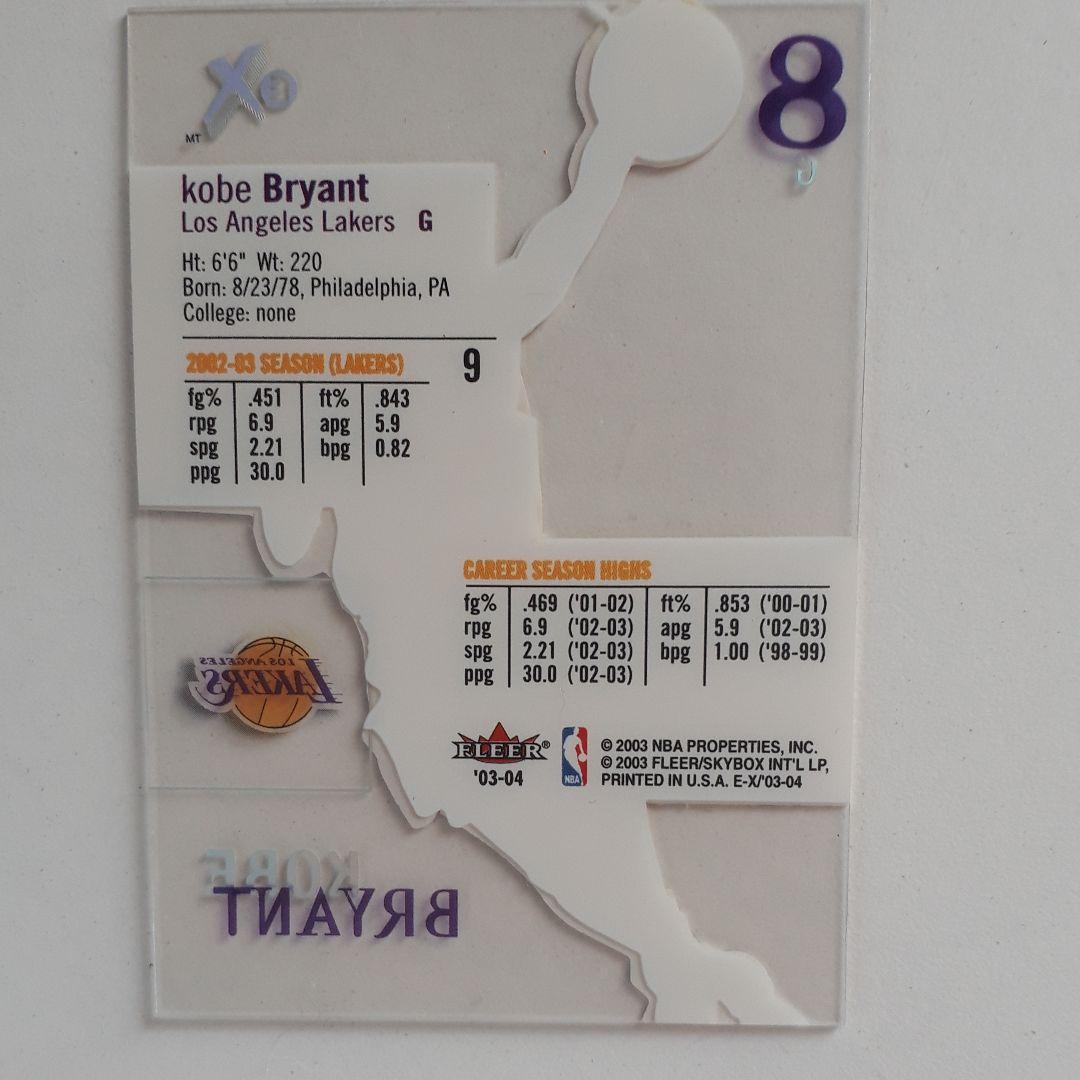 NBA トレーディングカード