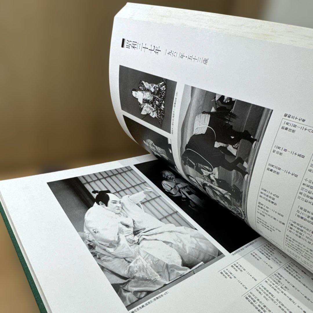 十七代目 中村勘三郎 アートブック　限定版