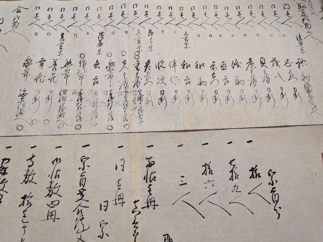 １８２１〜１８２６（文政４年〜文政９年）江戸時代阿波蜂須賀家知行地内時代古文書