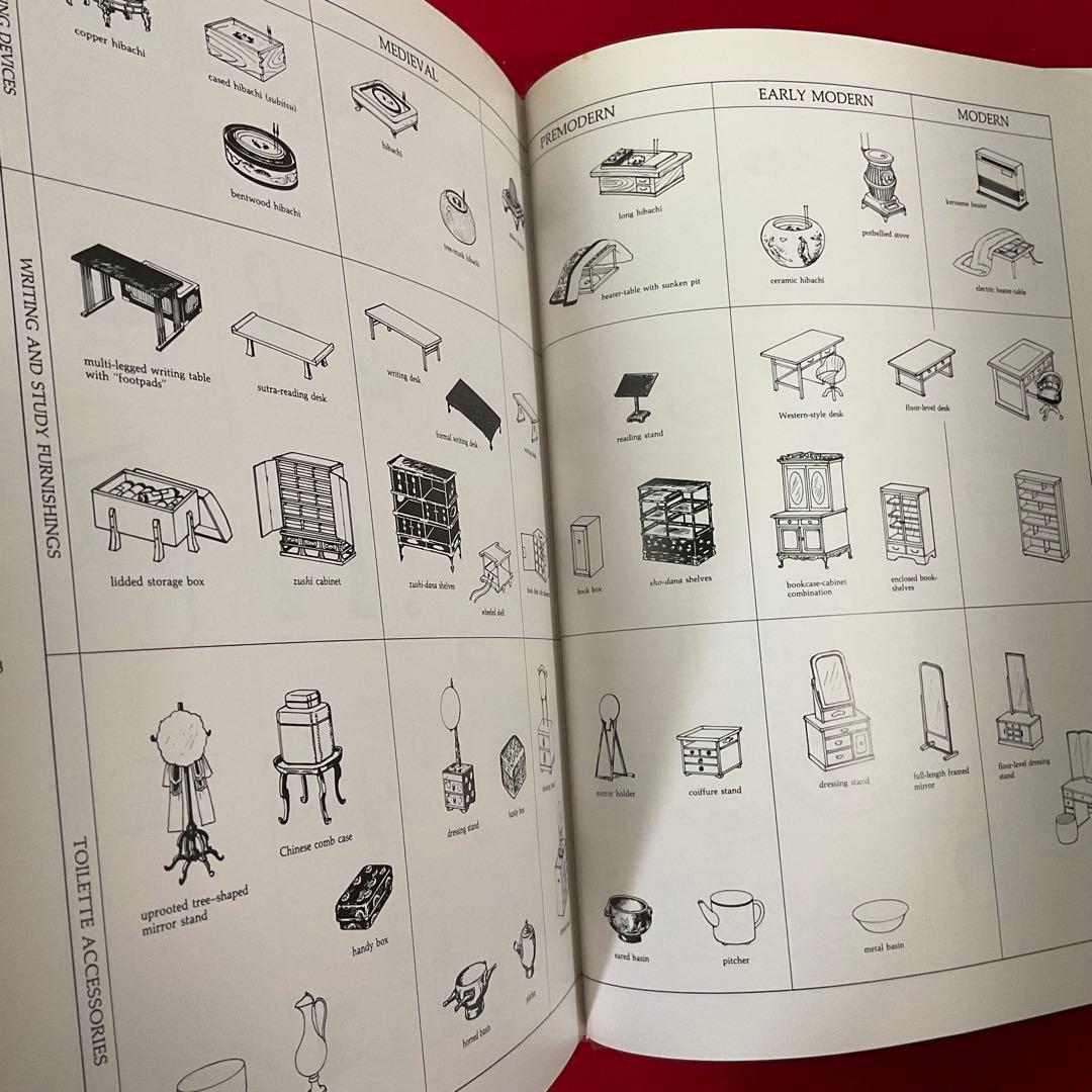 洋書 日本 和家具 Traditional Japanese Furniture