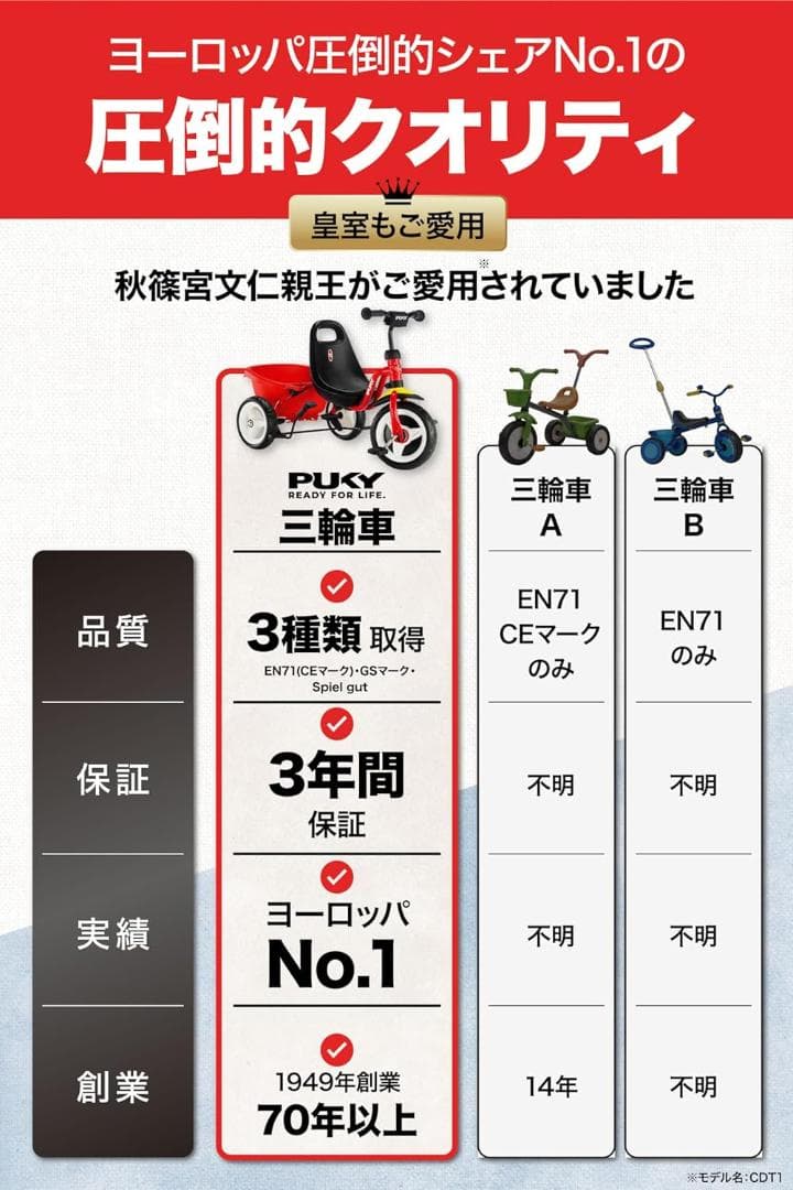 PUKY 三輪車 手押し棒付き レッド