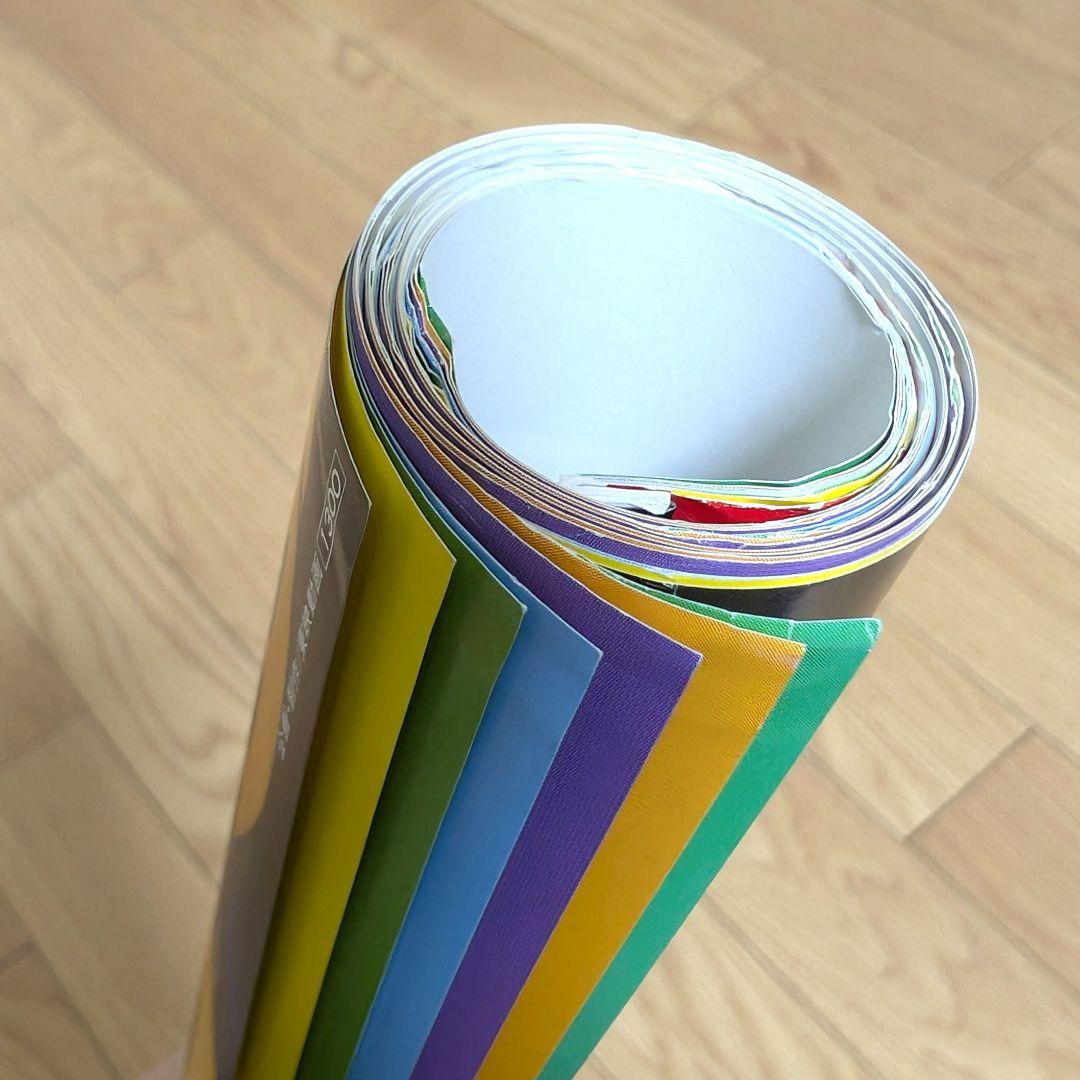 1996年 ドラゴンボールZ カレンダー