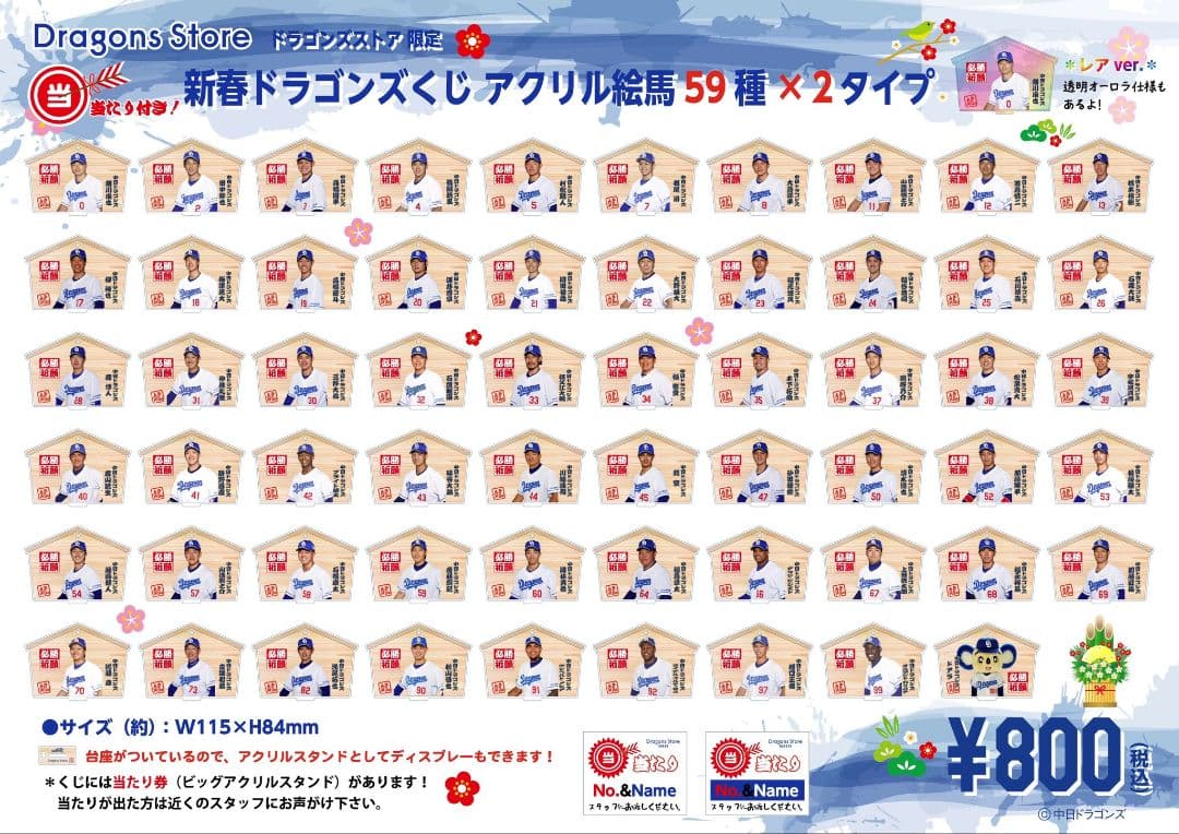 2024年　中日ドラゴンズ　当たりアクスタ　ドアラ