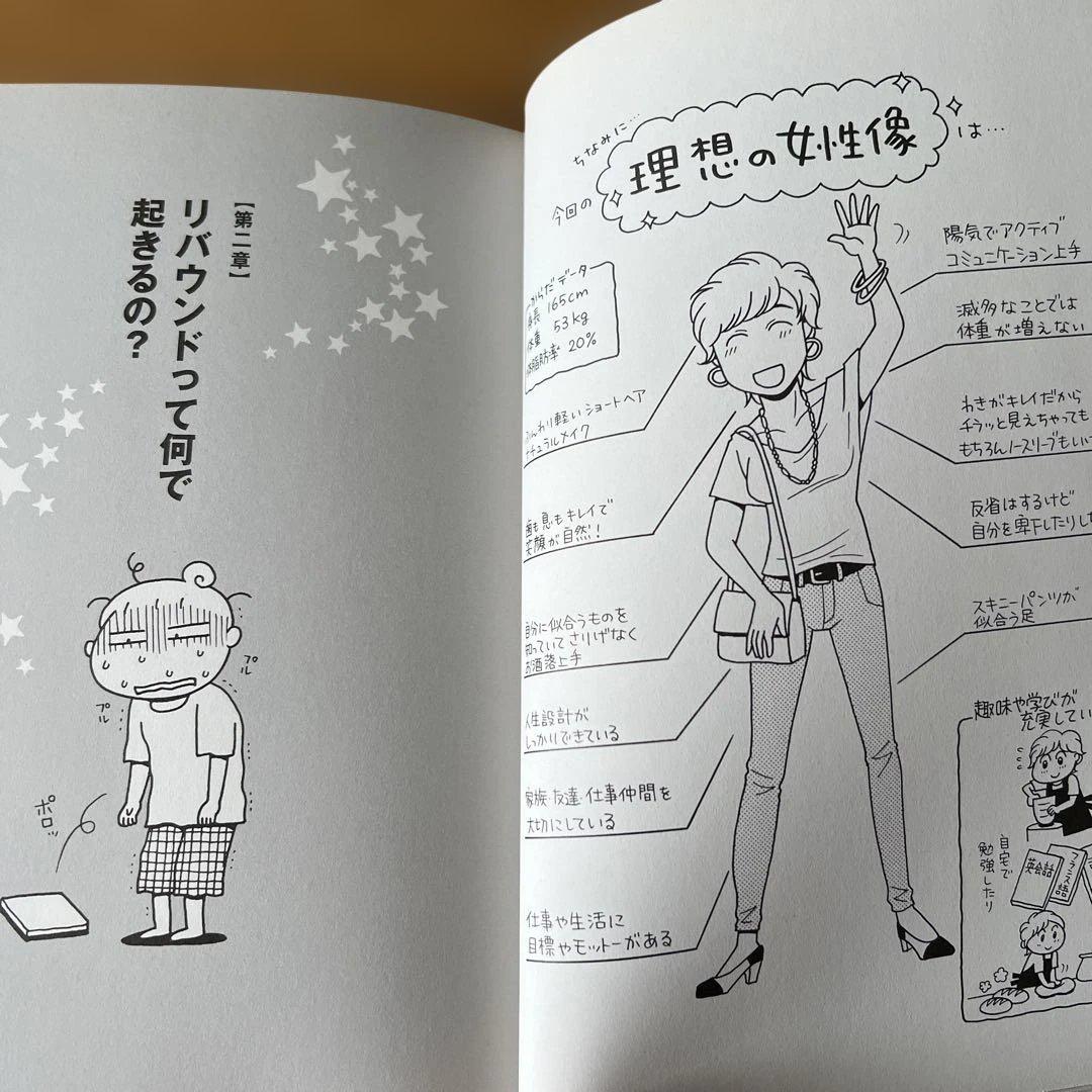 もっと!スリム美人の生活習慣を真似したら リバウンドしないでさらに5キロ痩せま…