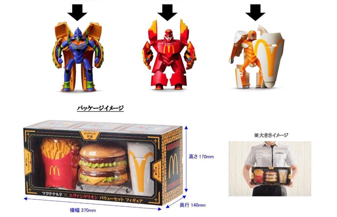 新品 エヴァンゲリオン マクドナルド フィギュア EVA 日本限定 1Box