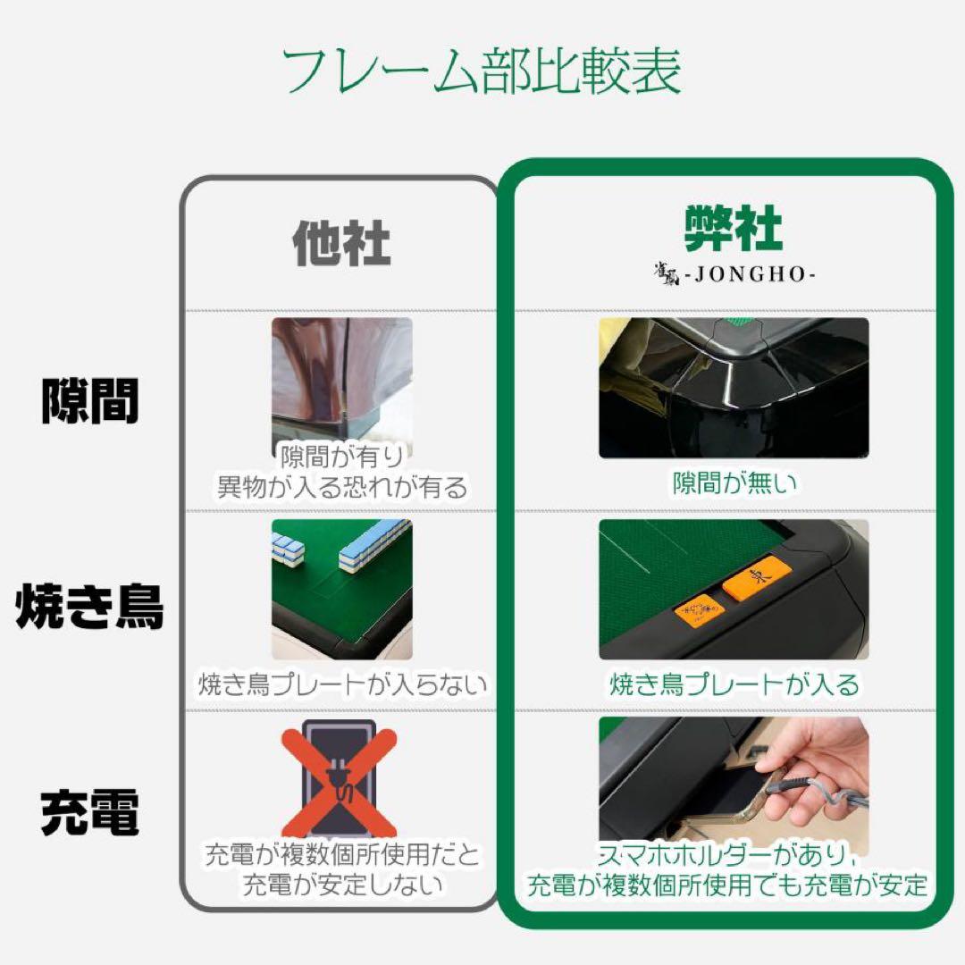 【新品】BLACK 全自動麻雀卓 28mm ＋ 麻雀テーブルボードセット