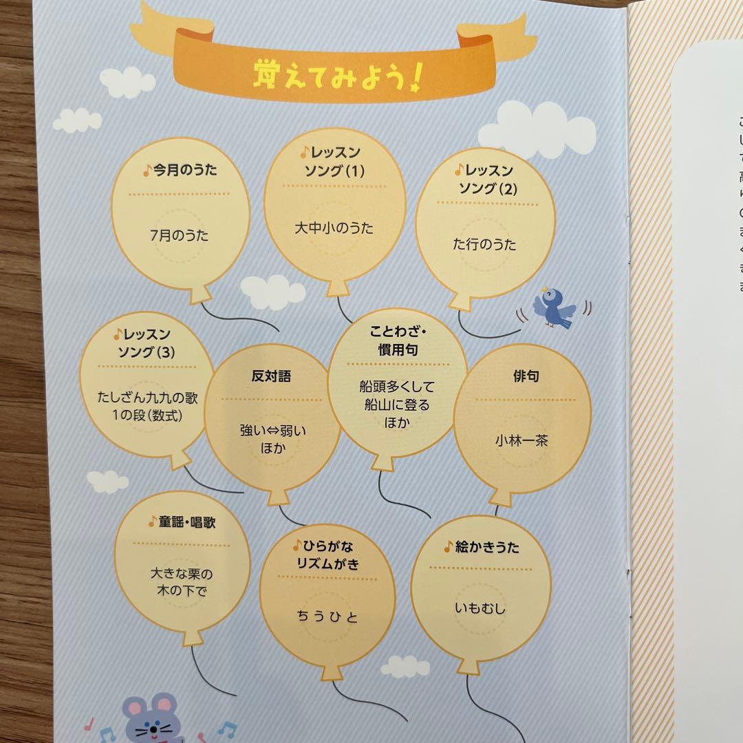 右脳開発　七田式　脳力開発CD 1年分 ねこ　年年少　2〜3歳