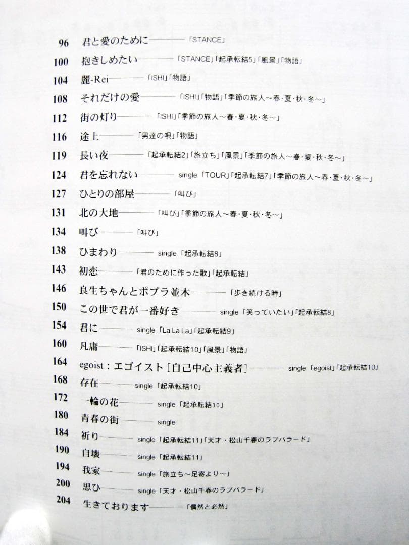 やさしく弾ける 松山千春 ピアノソロアルバム (楽譜) 美品