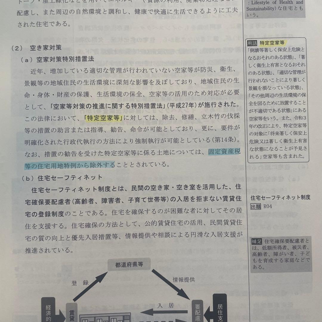 【送料無料】令和6年 一級建築士学科テキスト