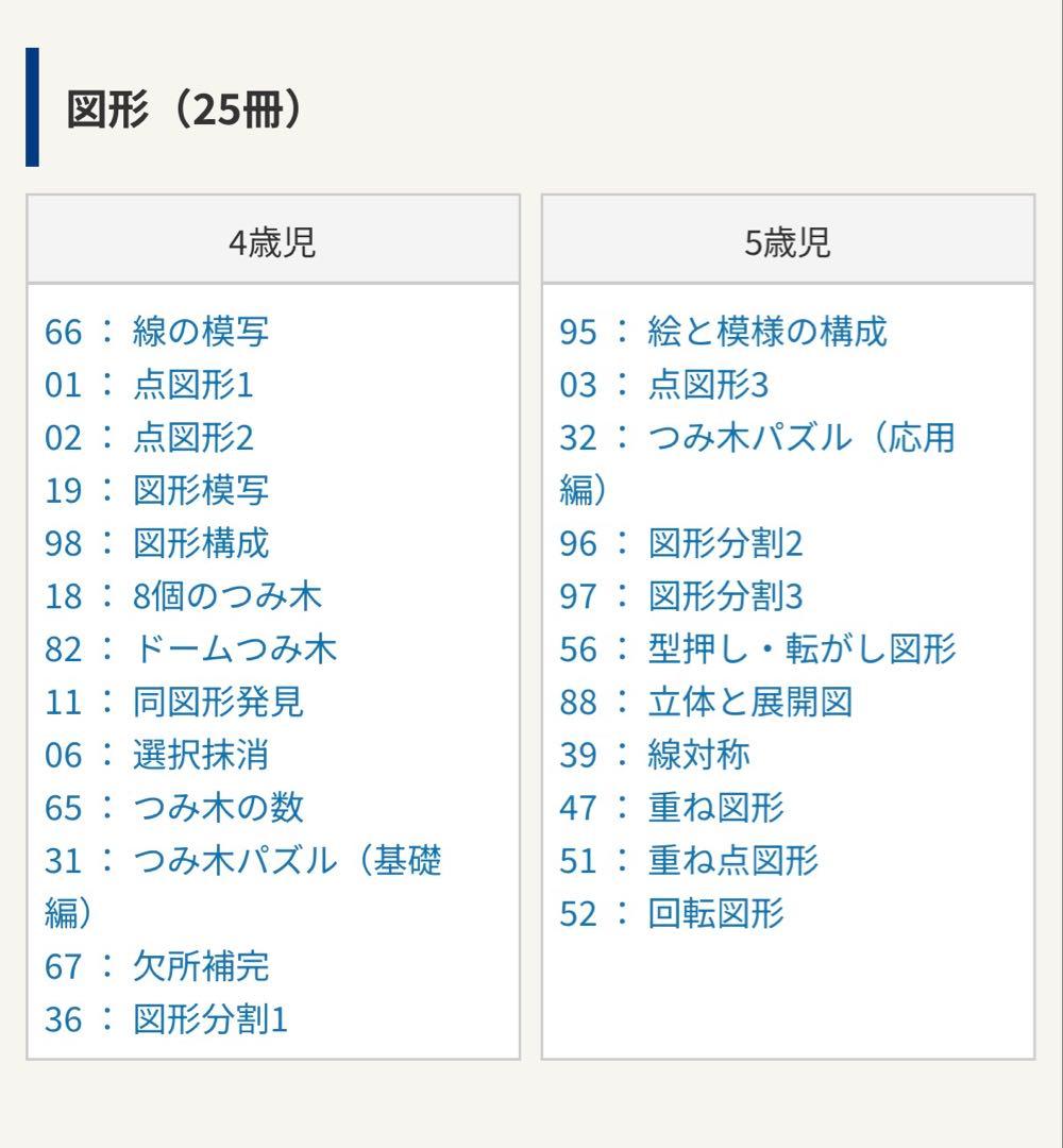 【こぐま会 ひとりでとっくん】96+2冊 小学校受験 お受験
