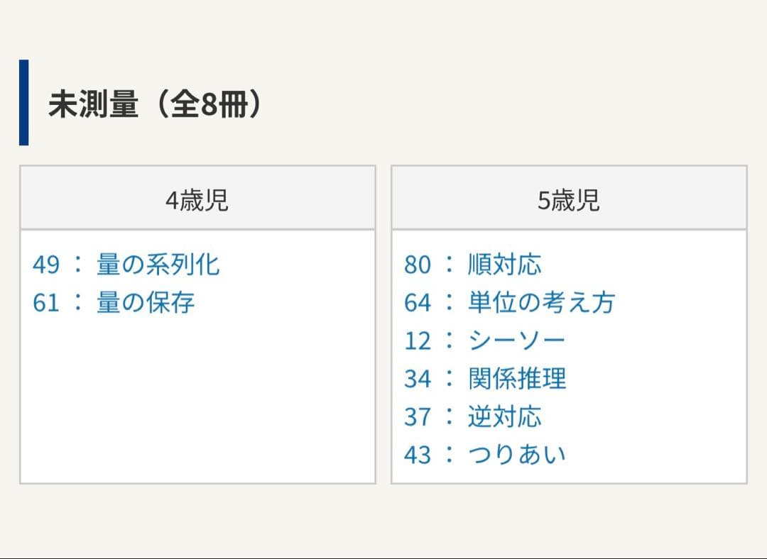 【こぐま会 ひとりでとっくん】96+2冊 小学校受験 お受験