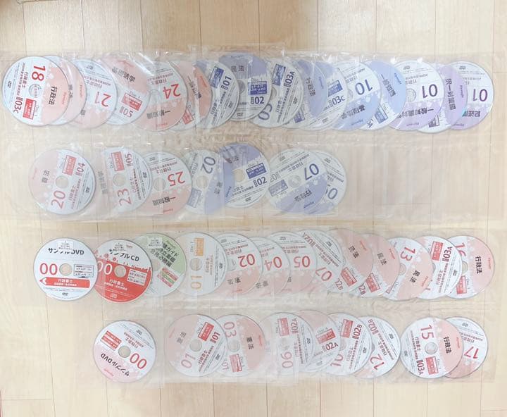 新品未使用 2020年度 フォーサイト行政書士通信講座セット