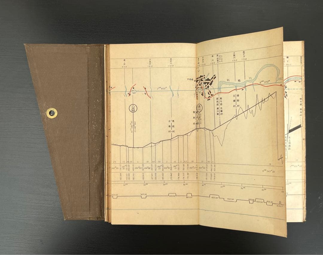 東京鉄道局　管内線路一覧略図　昭和10年　東京鉄道管理局　線路略図　路線図　地図