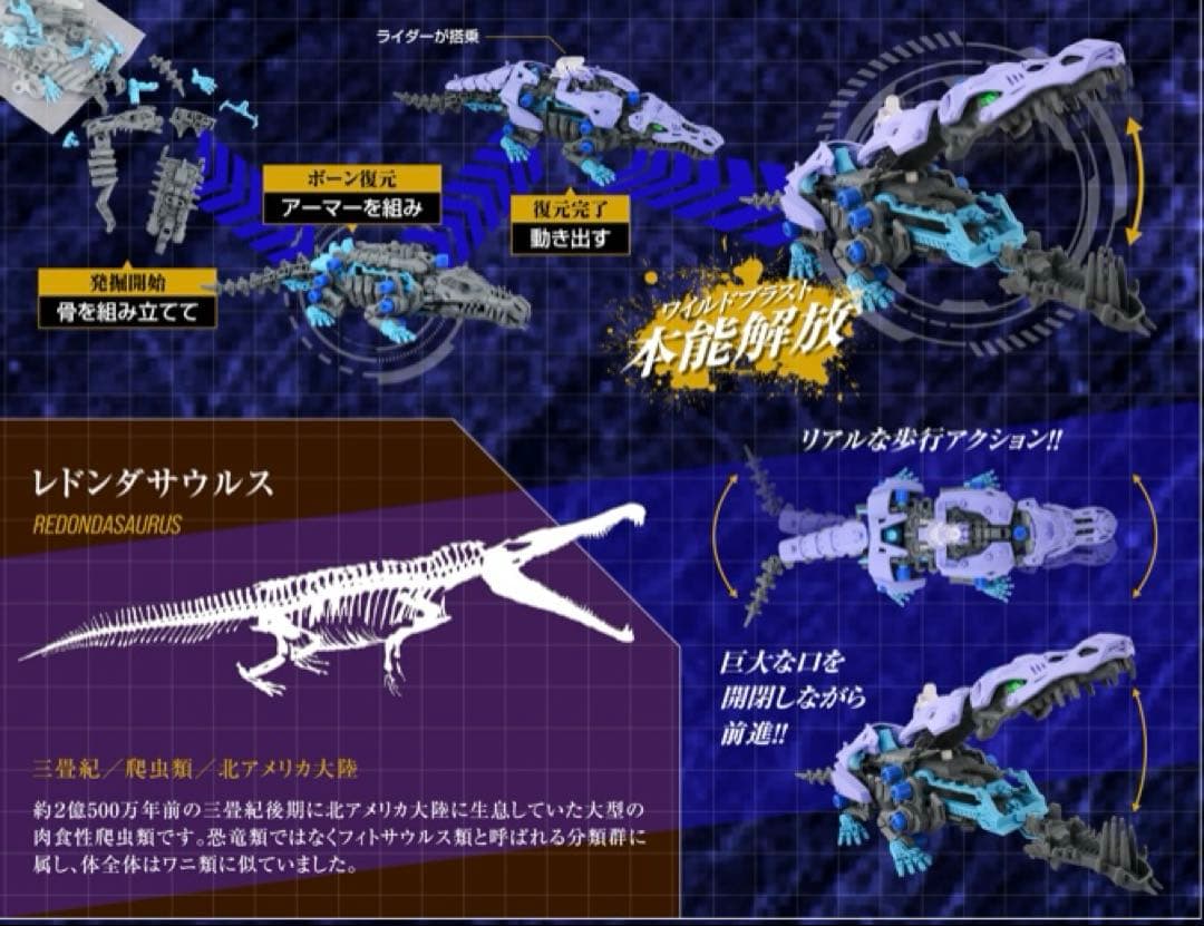 【新品未開封】大絶滅展　会場限定モデル ゾイドワイルドセット　ZOIDS