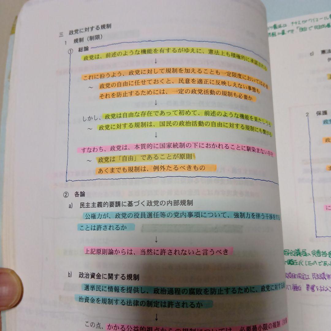 憲法判例百選 その他旧司法試験用テキスト