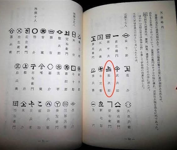 江戸時代(天保期) 古備前 唐獅子花入 [森甚次郎 作]