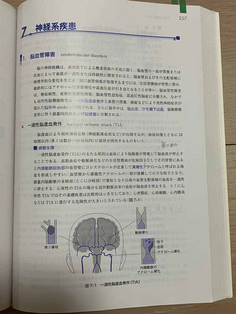 薬学部 教科書 参考書 1冊500円〜